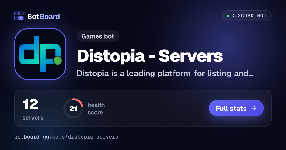 Share card for Distopia - Servers