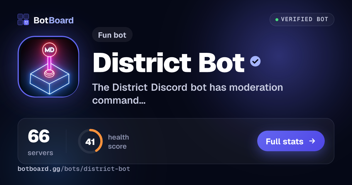 Share card for District Bot