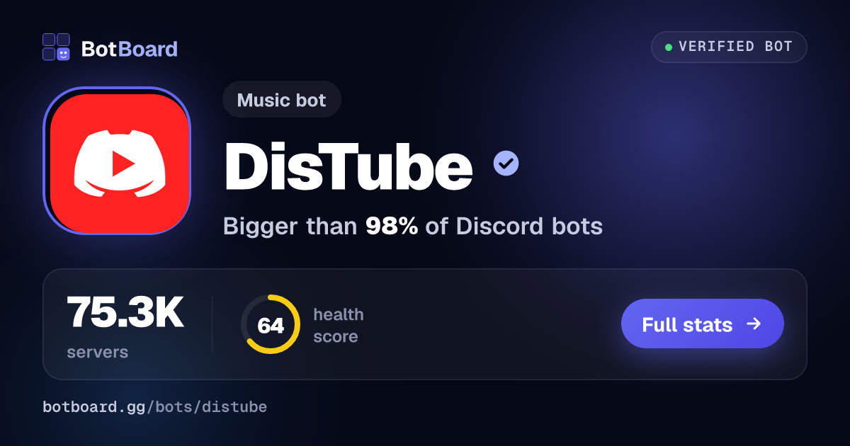 Share card for DisTube