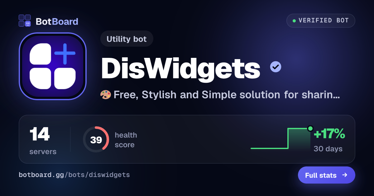 Share card for DisWidgets