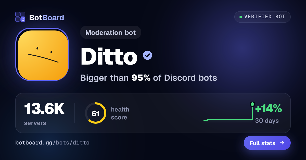 Share card for Ditto
