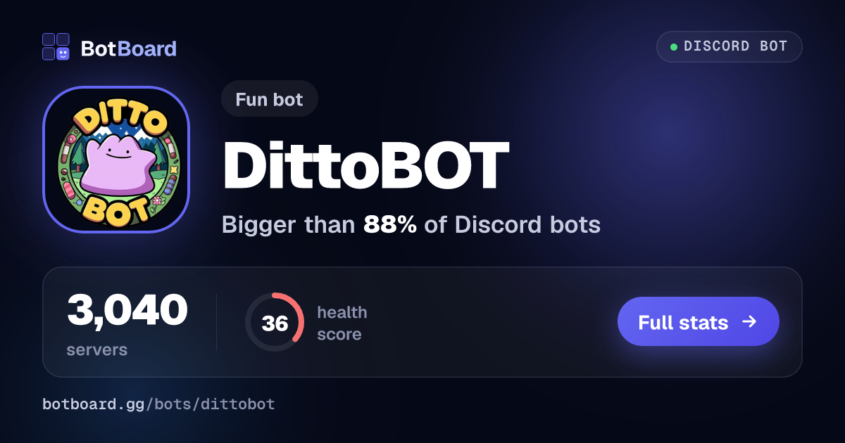 Share card for DittoBOT