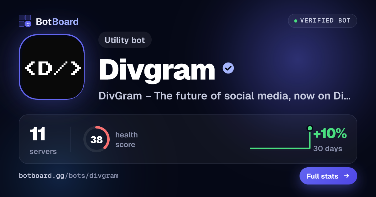 Share card for Divgram