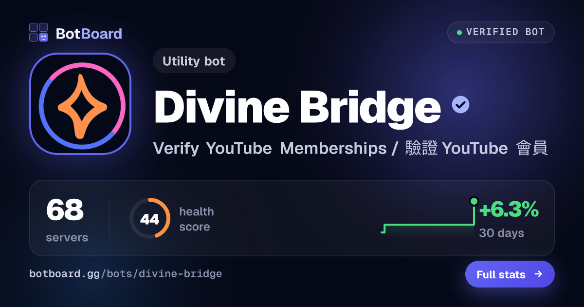 Share card for Divine Bridge