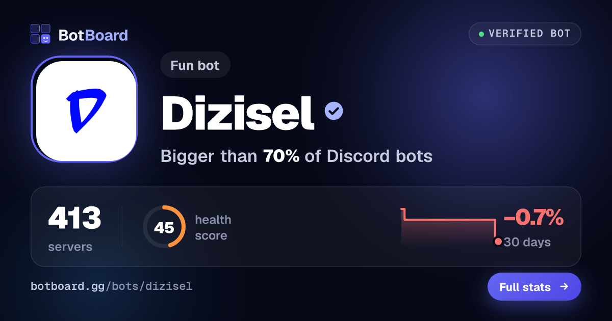 Share card for Dizisel