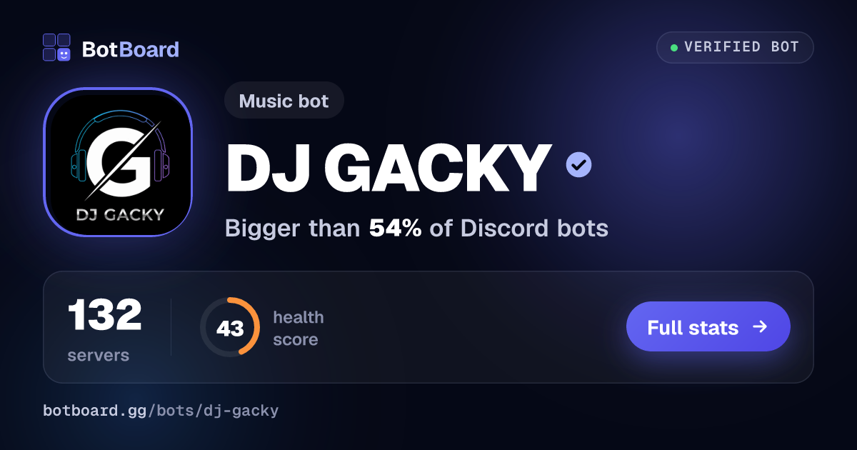 Share card for DJ GACKY