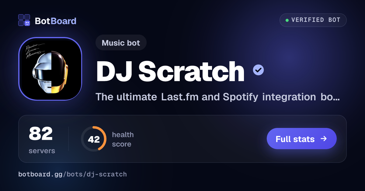 Share card for DJ Scratch