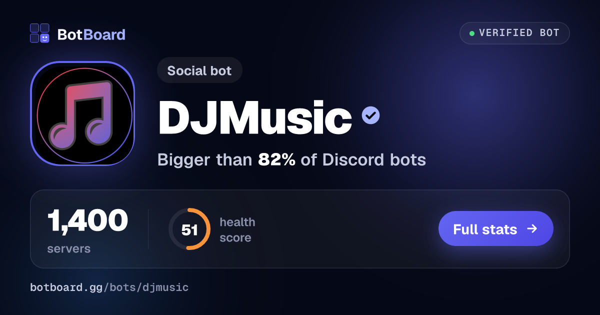 Share card for DJMusic
