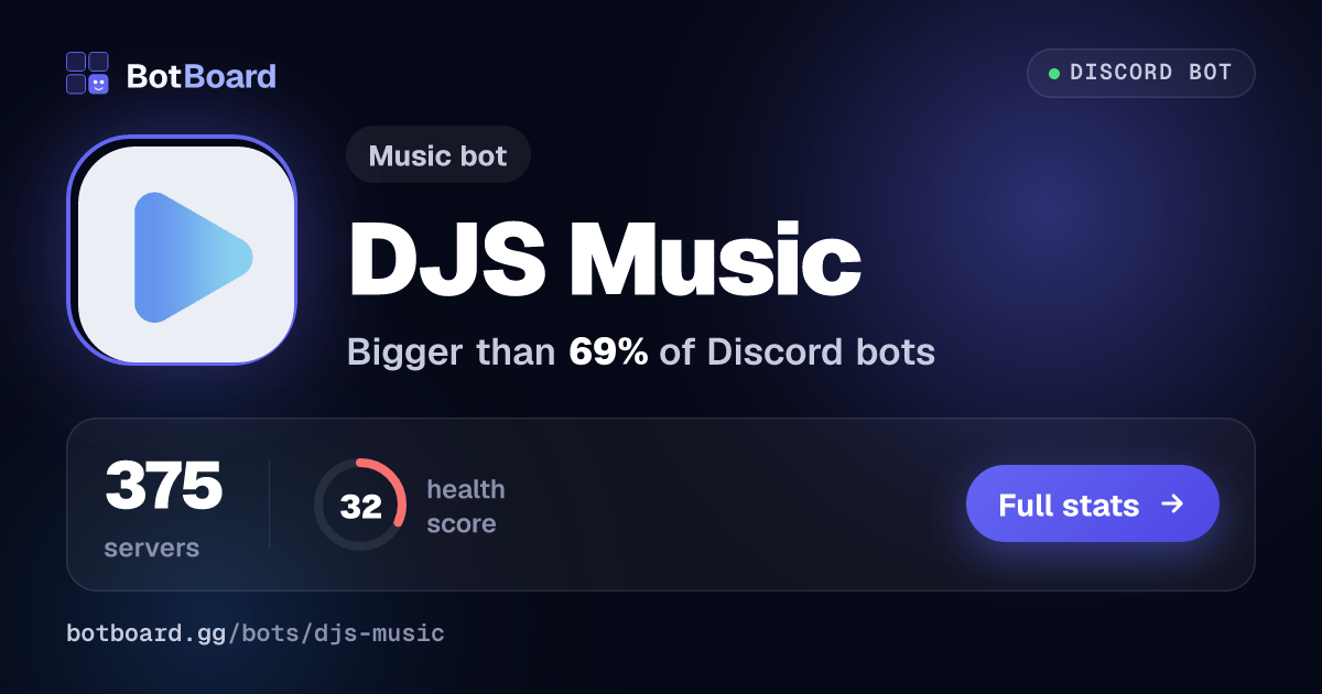 Share card for DJS Music