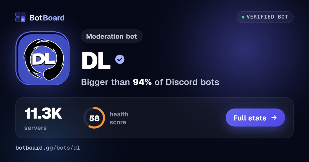 Share card for DL