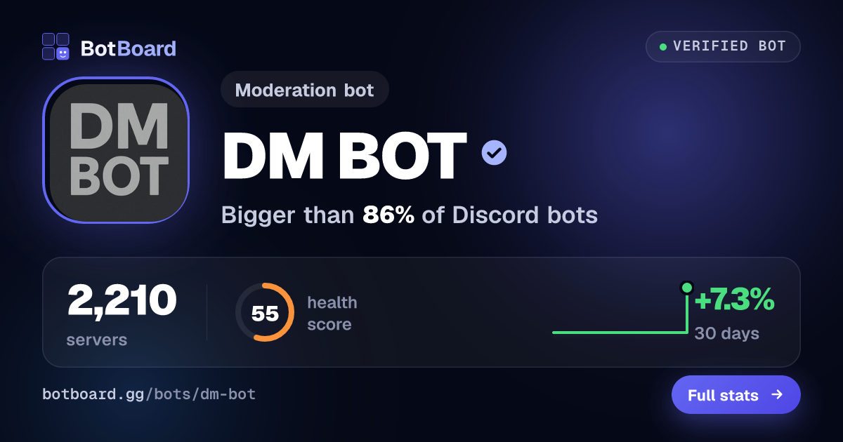 Share card for DM BOT