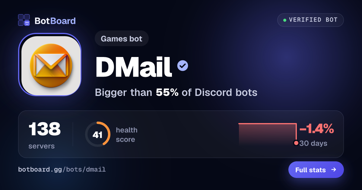 Share card for DMail