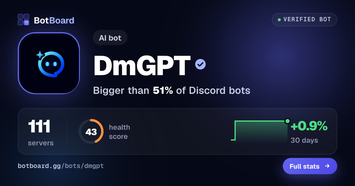 Share card for DmGPT