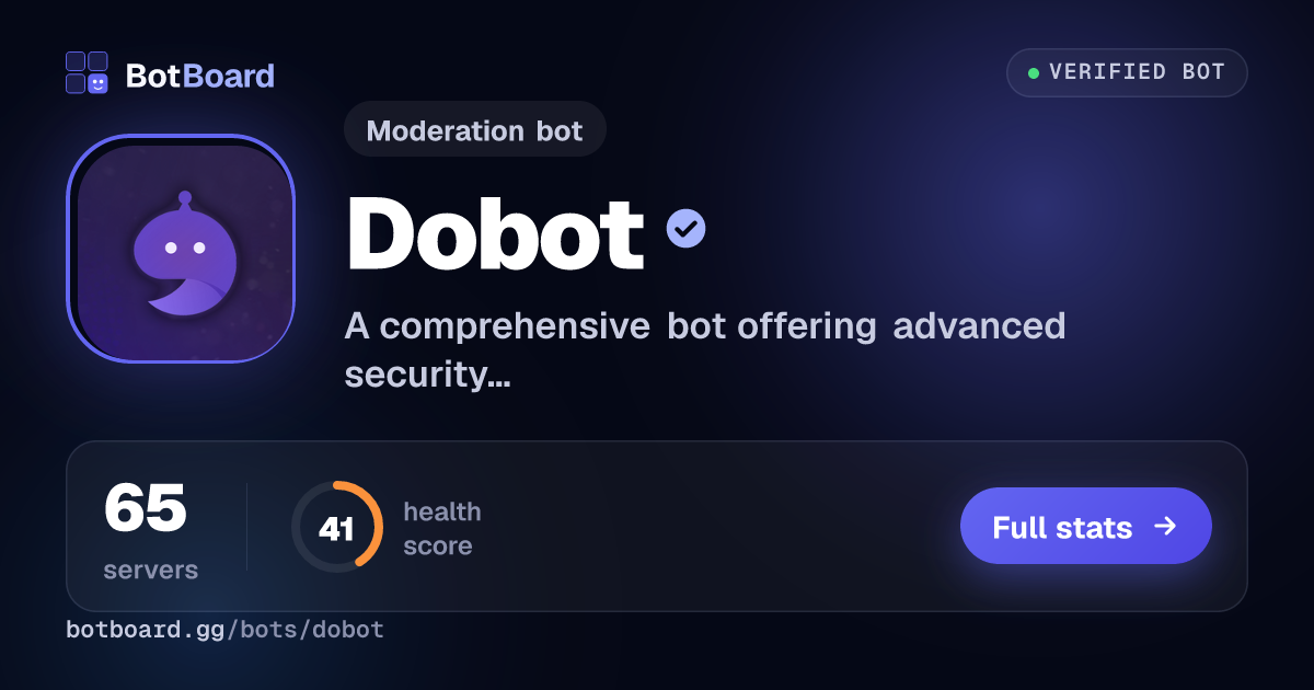 Share card for Dobot