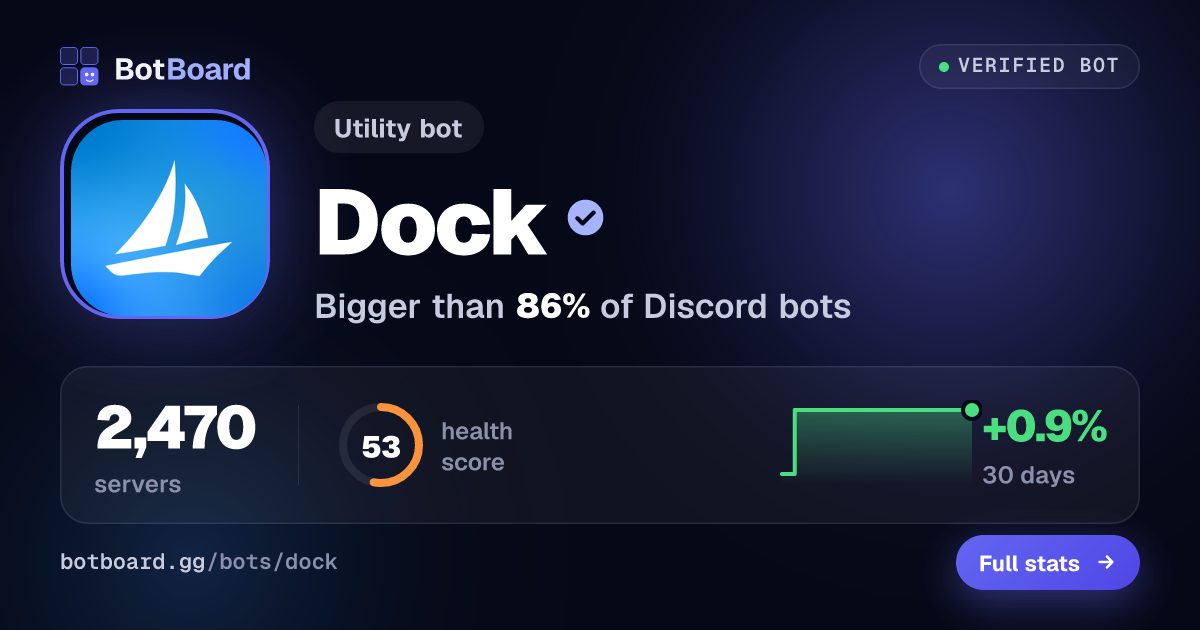 Share card for Dock