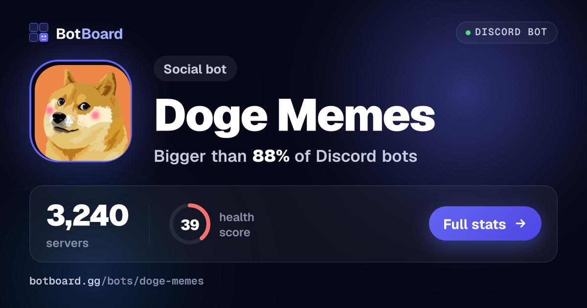 Share card for Doge Memes