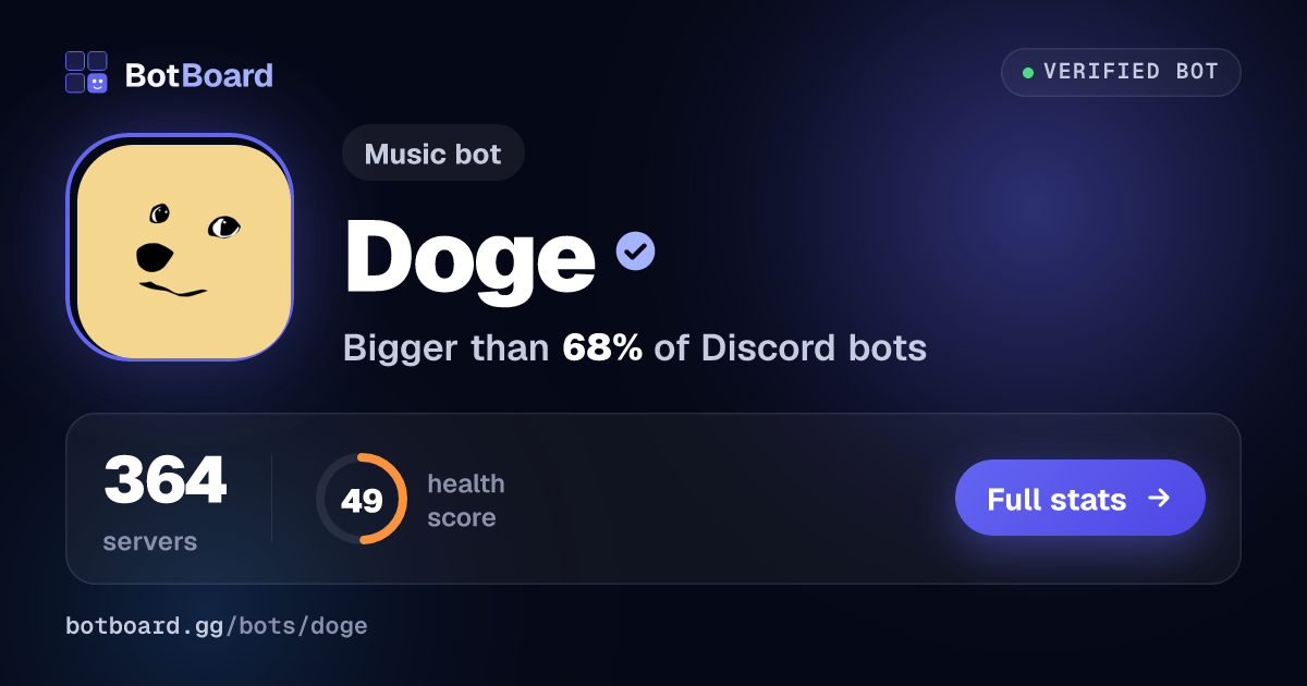 Share card for Doge