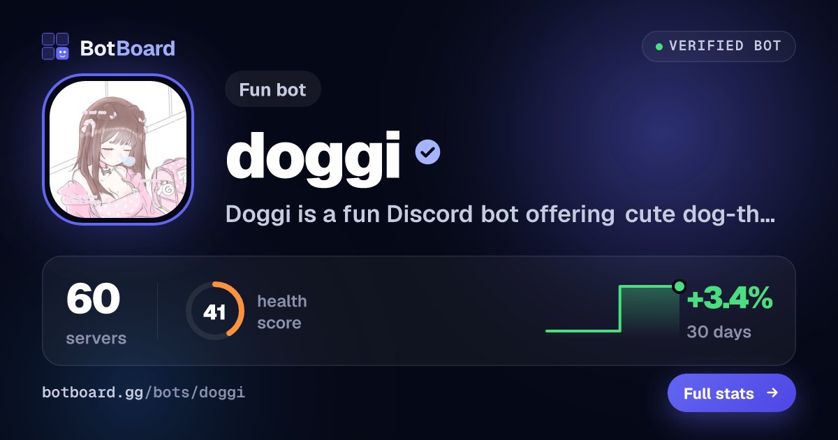 Share card for doggi