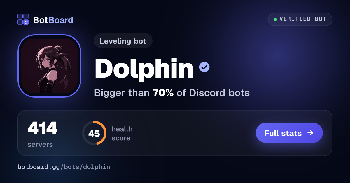 Share card for Dolphin
