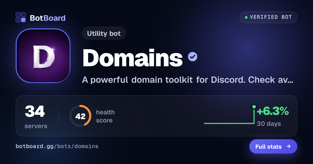 Share card for Domains