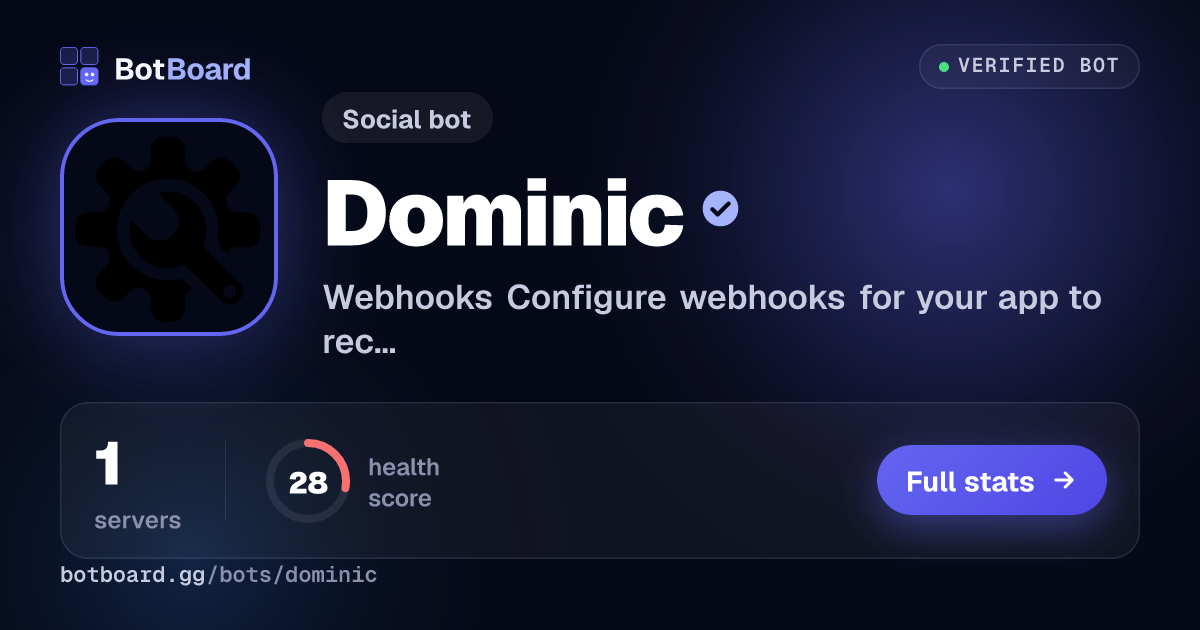 Share card for Dominic