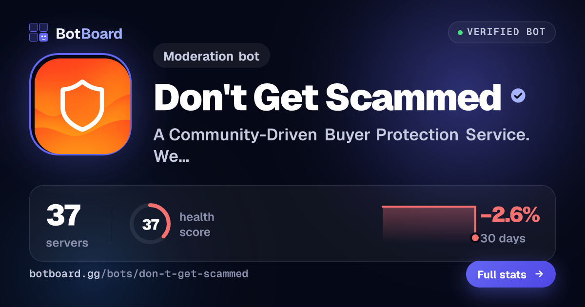 Share card for Don't Get Scammed