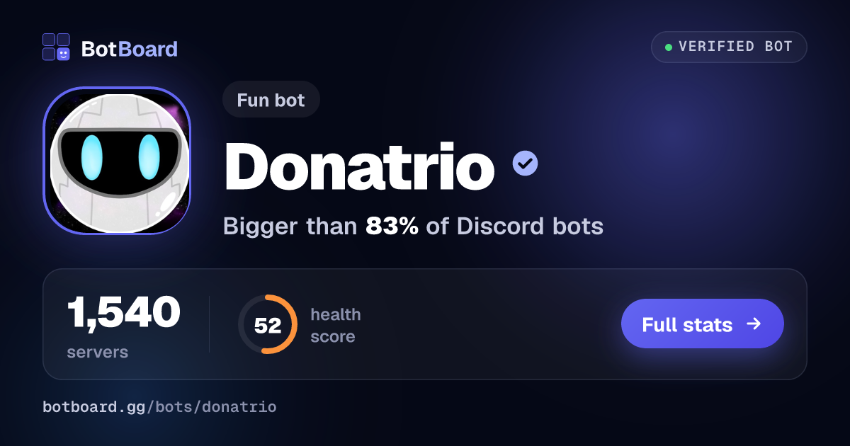 Share card for Donatrio