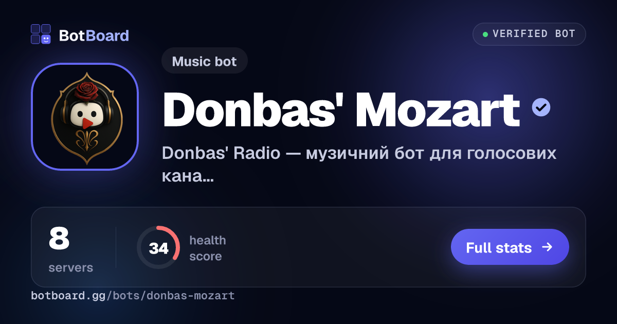 Share card for Donbas' Mozart