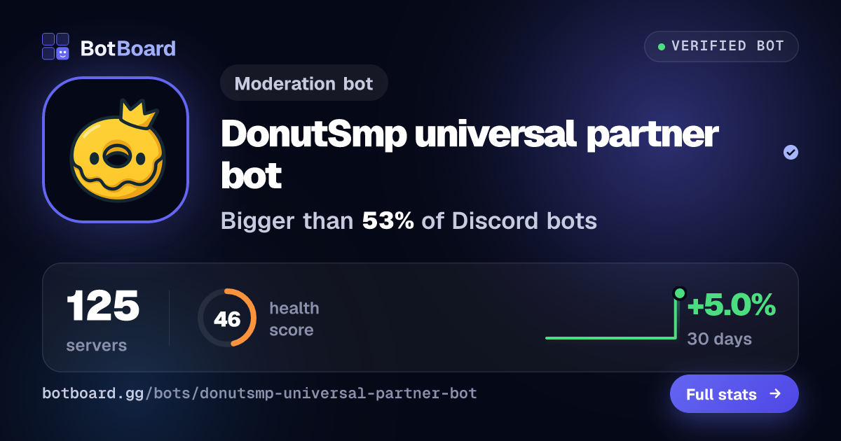 Share card for DonutSmp universal partner bot