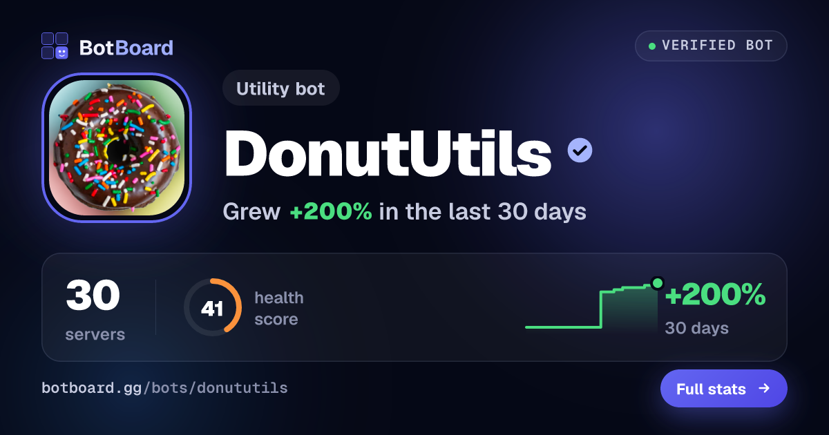 Share card for DonutUtils