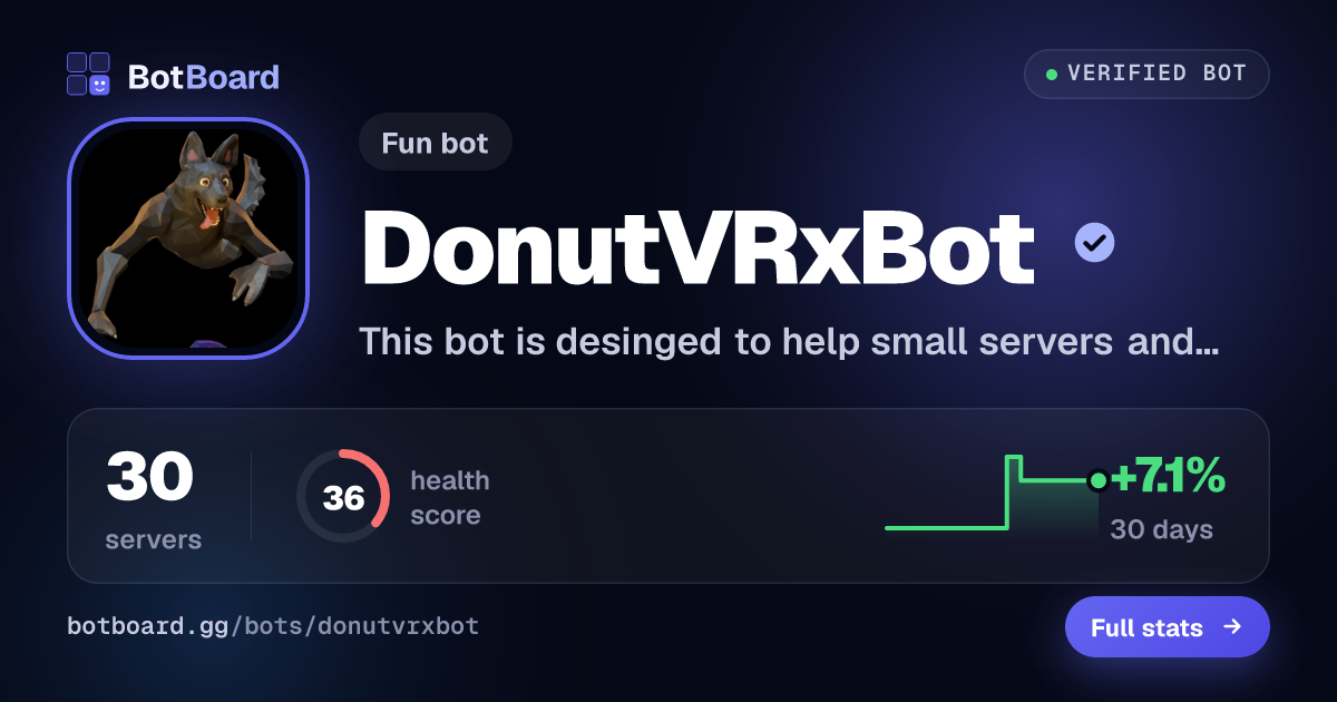 Share card for DonutVRxBot