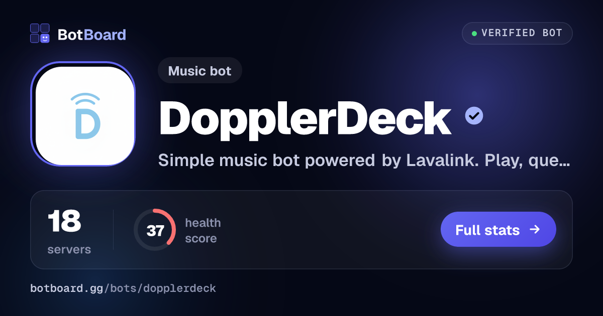 Share card for DopplerDeck