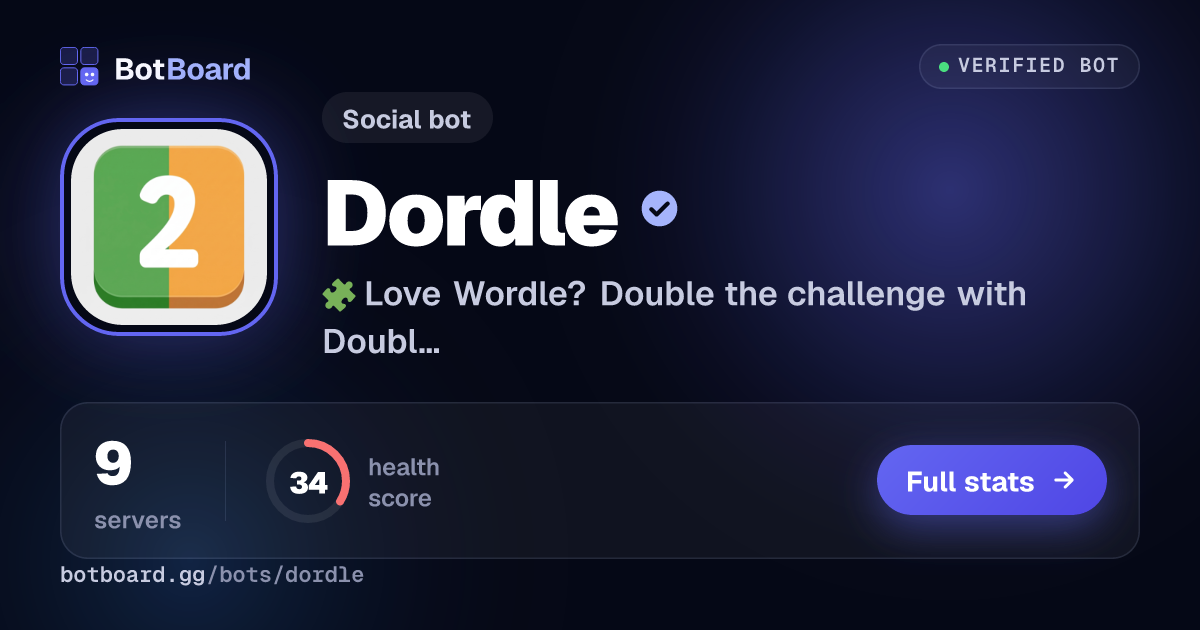 Share card for Dordle