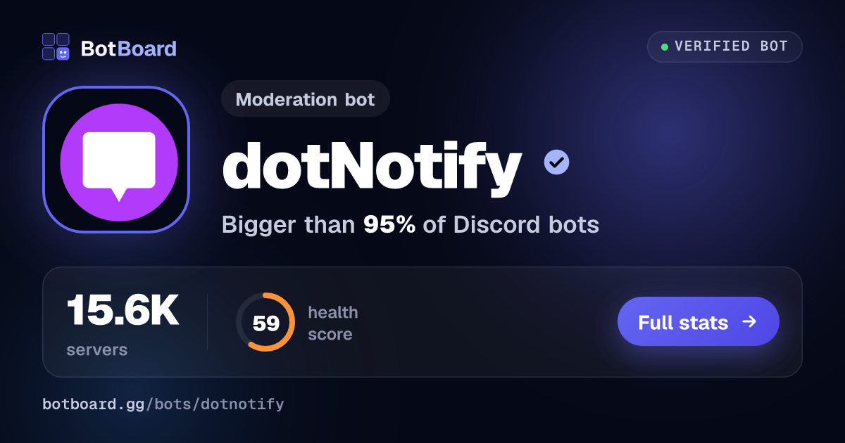 Share card for dotNotify