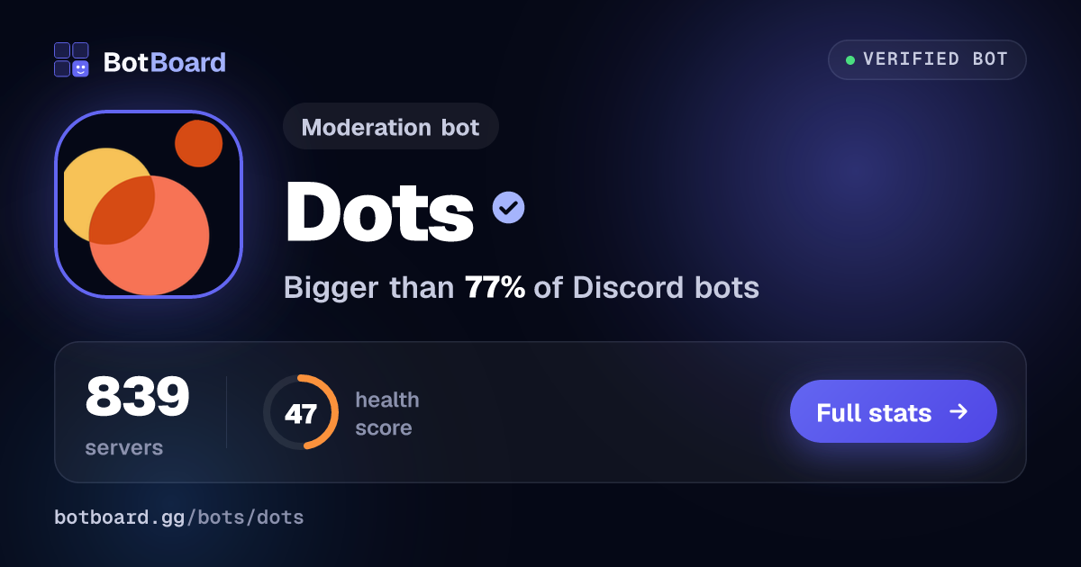 Share card for Dots