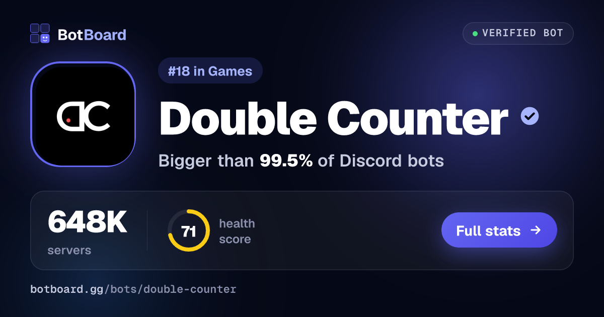 Share card for Double Counter