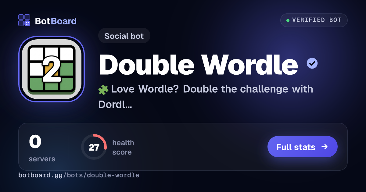 Share card for Double Wordle