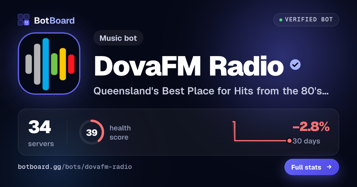 Share card for DovaFM Radio