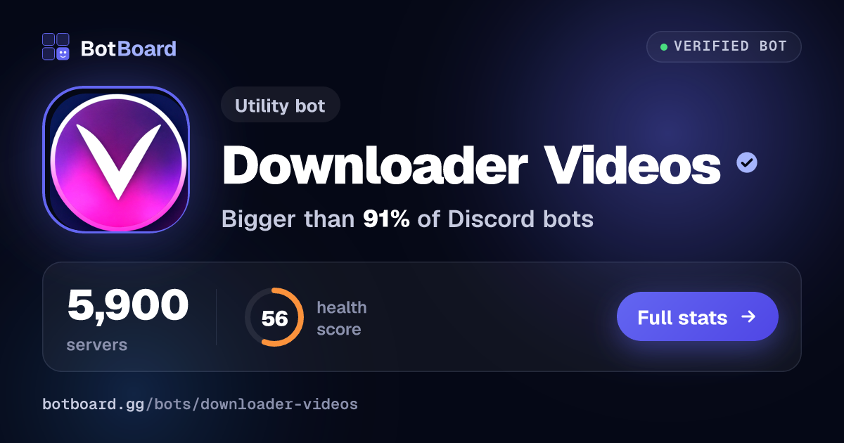 Share card for Downloader Videos