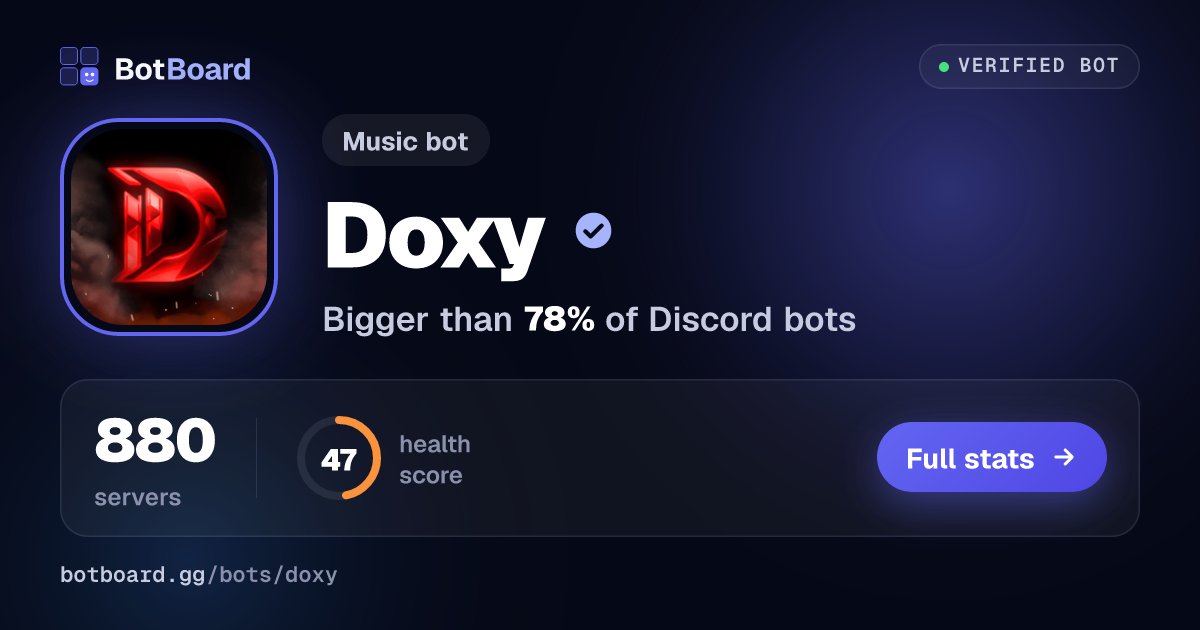 Share card for Doxy