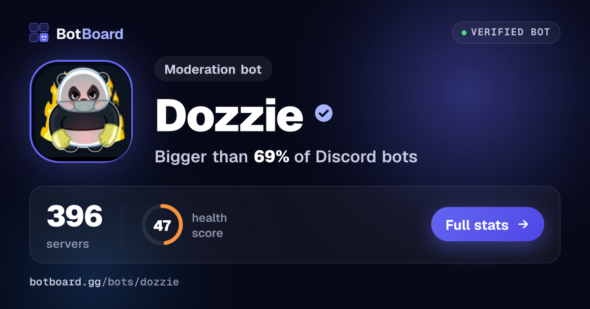 Share card for Dozzie