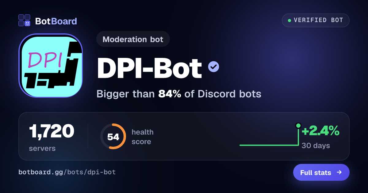 Share card for DPI-Bot