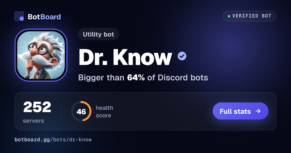 Share card for Dr. Know