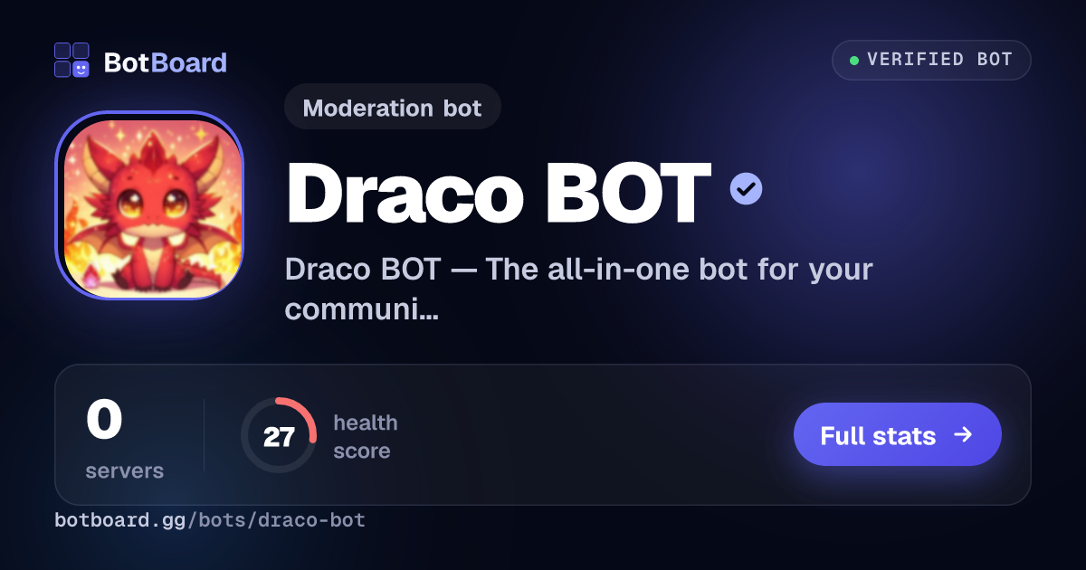 Share card for Draco BOT