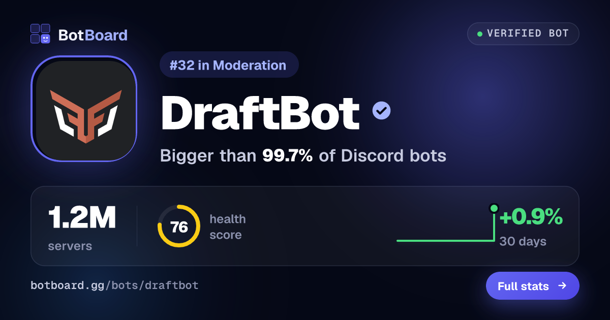 Share card for DraftBot