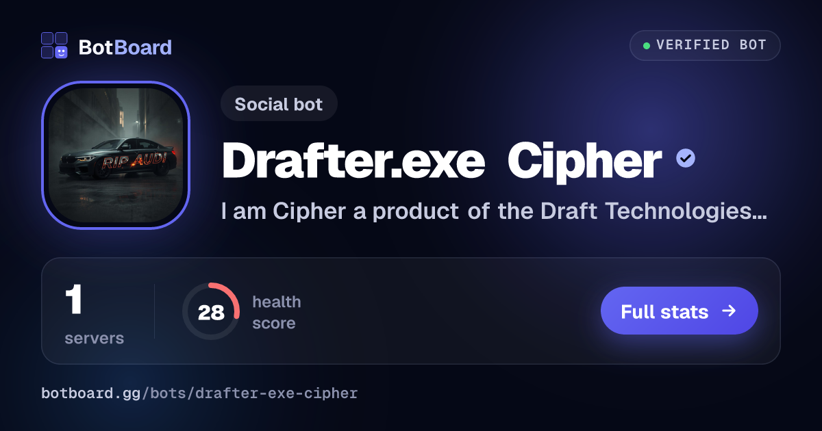 Share card for Drafter.exe Cipher