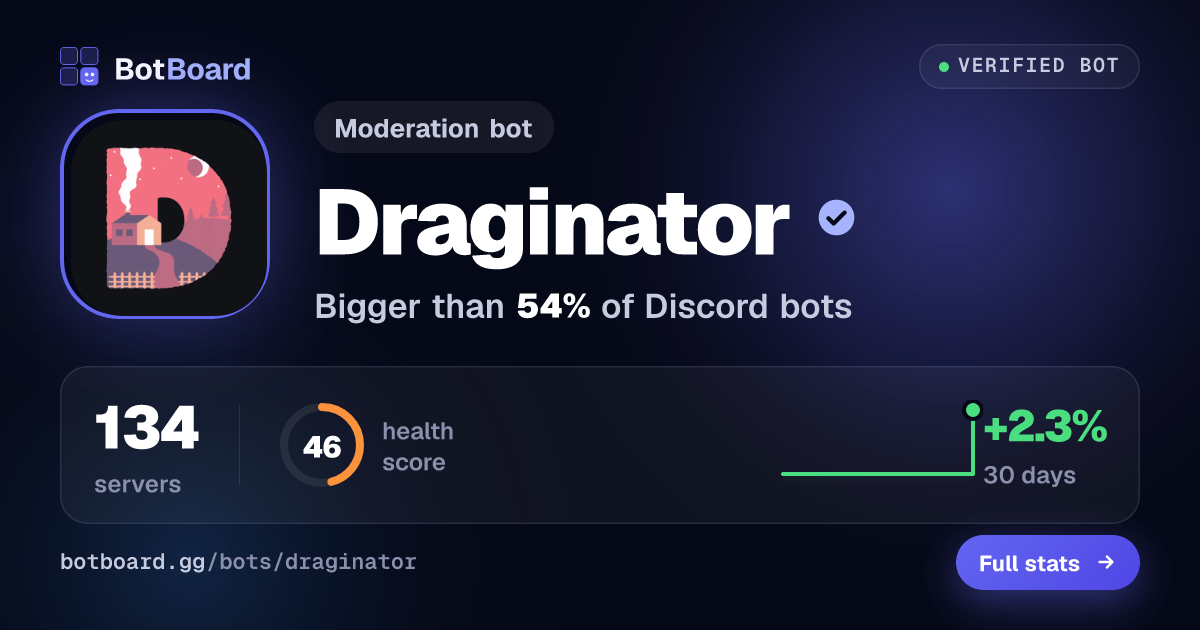 Share card for Draginator