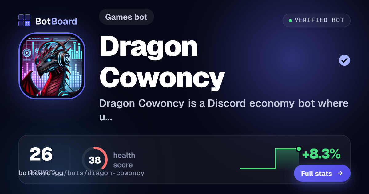 Share card for Dragon Cowoncy
