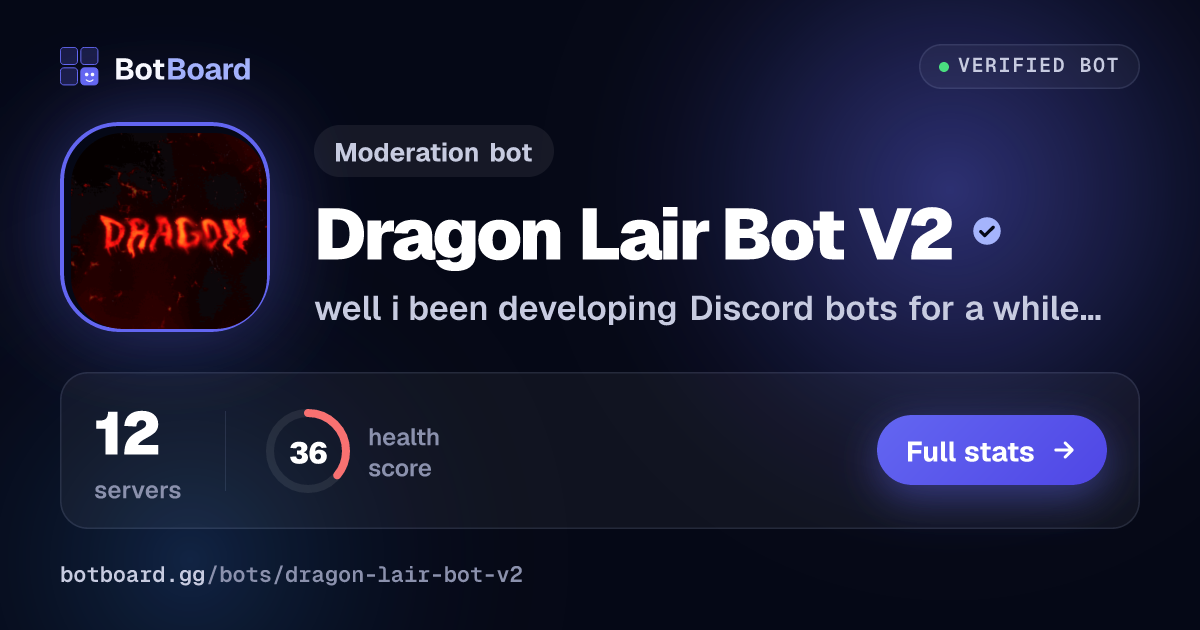 Share card for Dragon Lair Bot V2