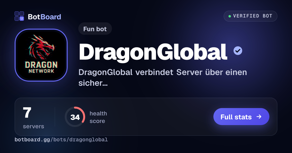 Share card for DragonGlobal